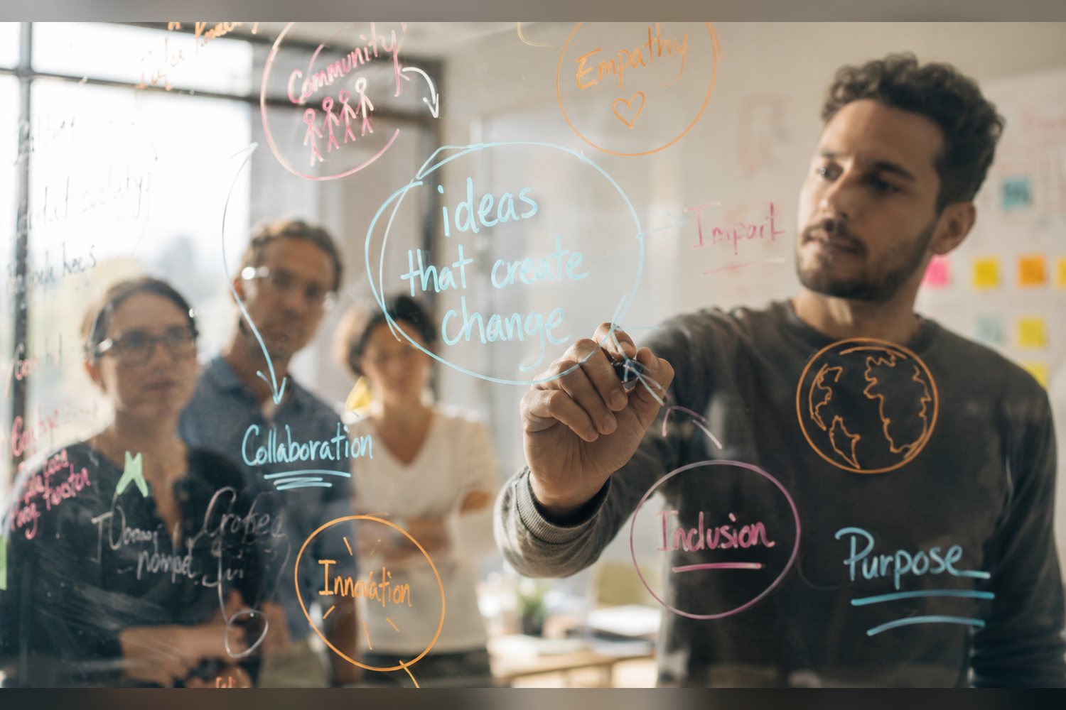 Idees per a l'impacte social